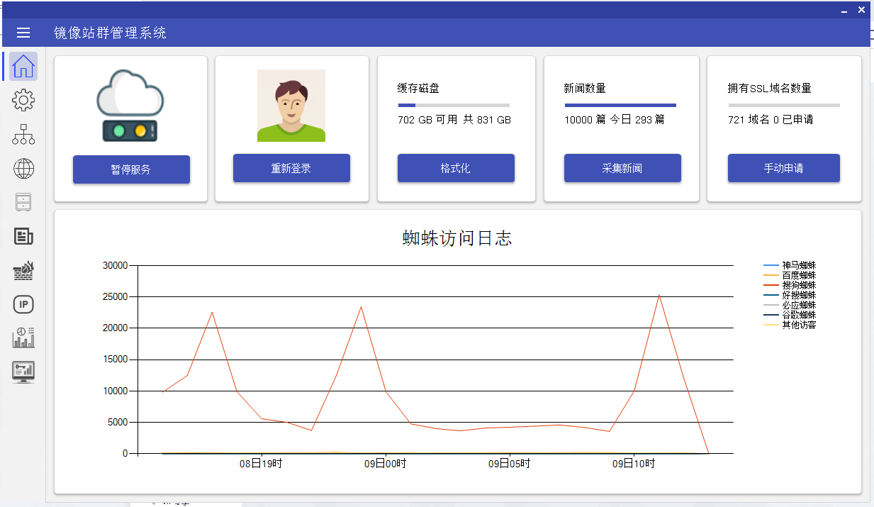 侠客站群系统：泛站、镜像、目录三合一程序