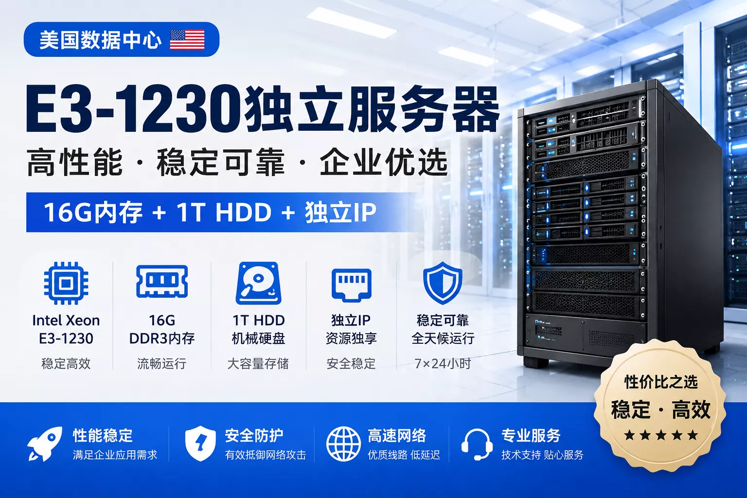 美国E3-1230独立服务器租用｜16G内存｜1T HDD｜独立IP