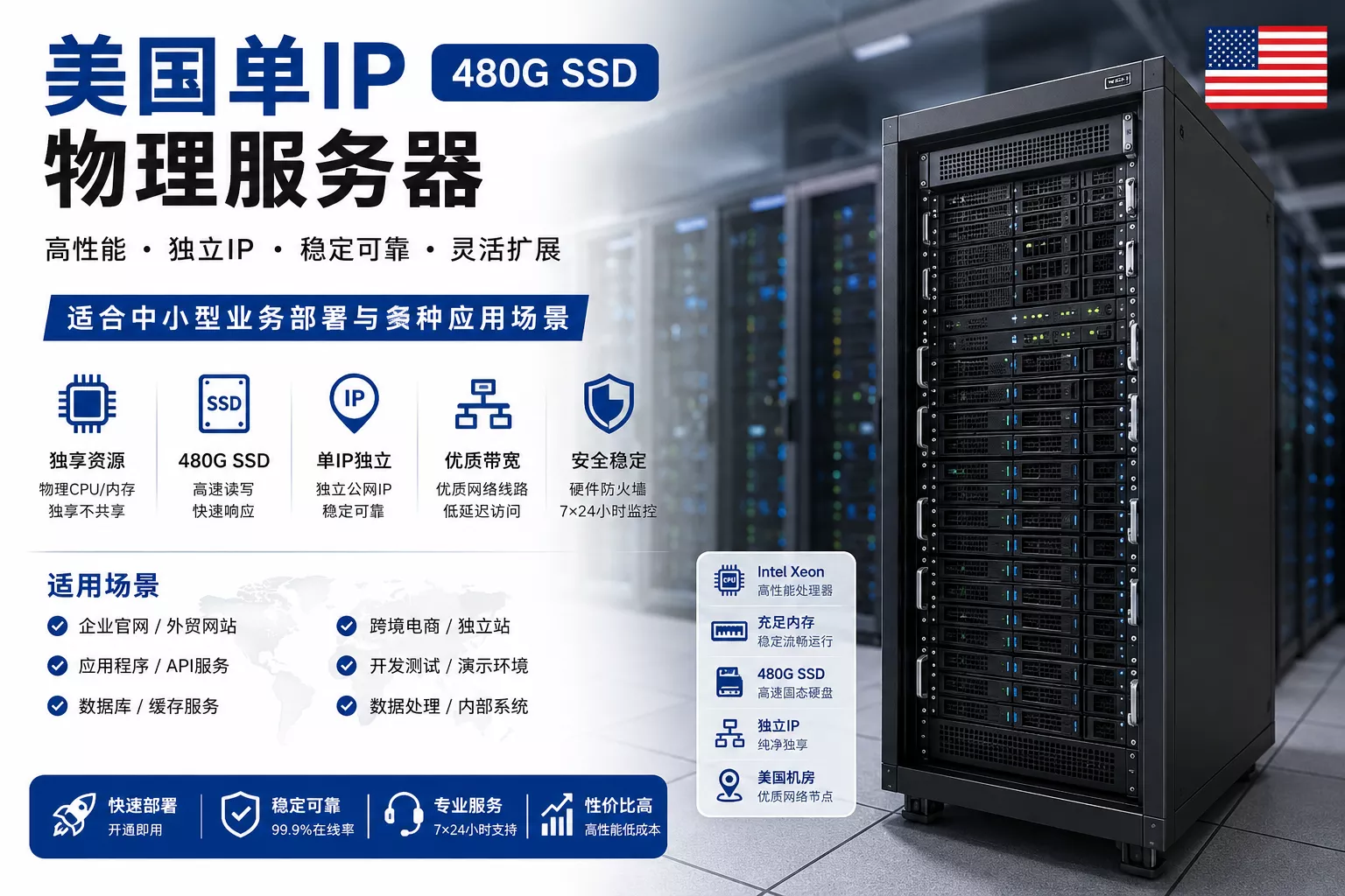 美国单IP物理服务器租用：480G SSD配置特点与应用指南