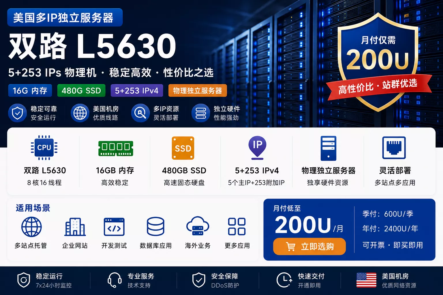 美国多IP独立服务器｜双路L5630｜16G内存｜480G SSD｜5+253 IPv4｜200U/月